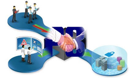 Cụm công nghiệp Ea Dăh